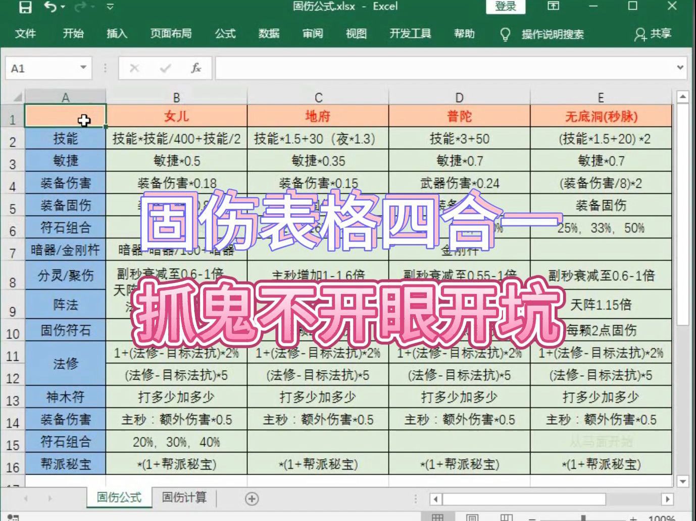 梦幻西游技能点学什么赚钱_梦幻门派技能消耗_梦幻西游门派技能需要多少钱